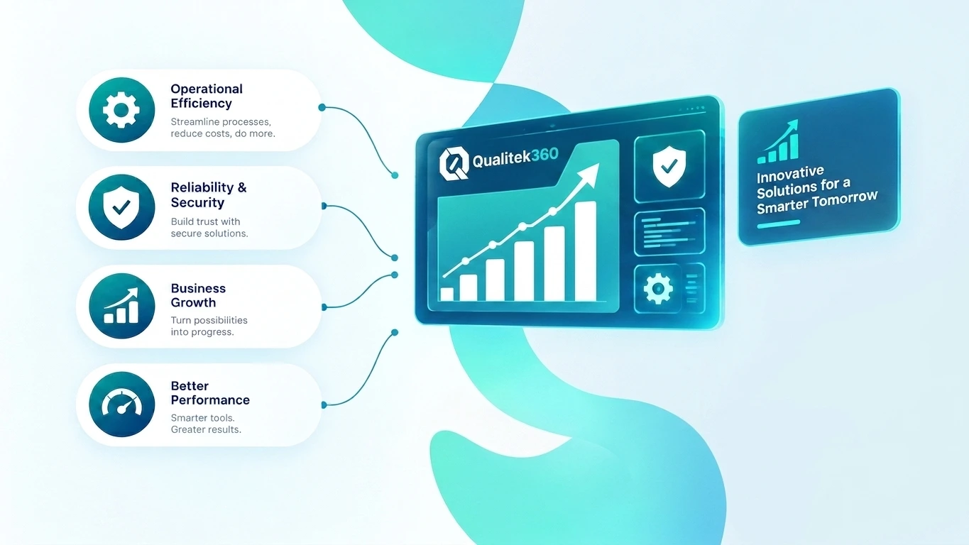 Qualitek360About